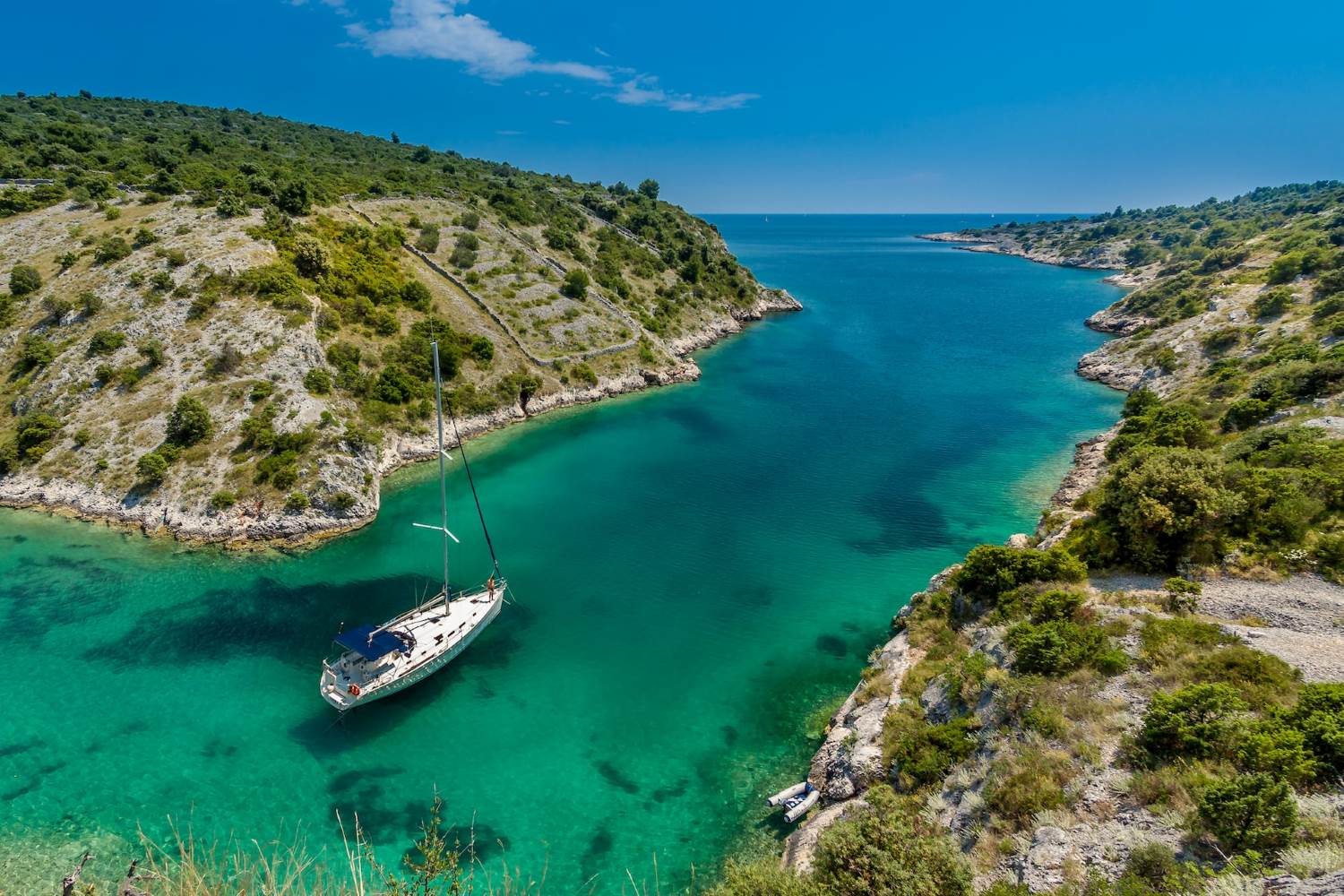 Setting Sail in Paradise: The Top 10 Places to Sail in the Caribbean